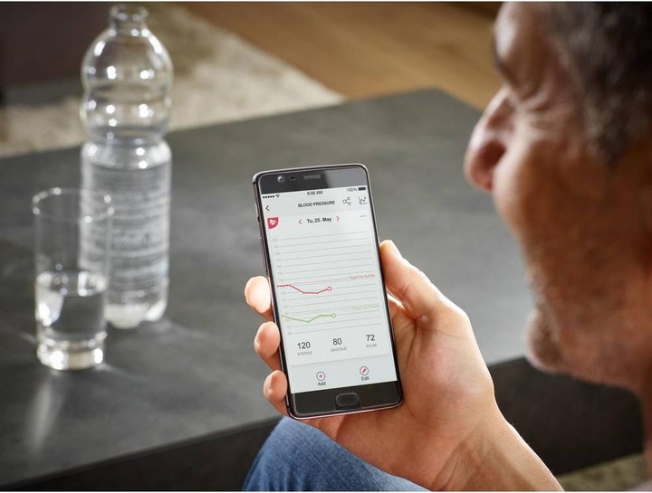 Actual product image Soehnle Connect 400 (Blood pressure monitor upper arm)
