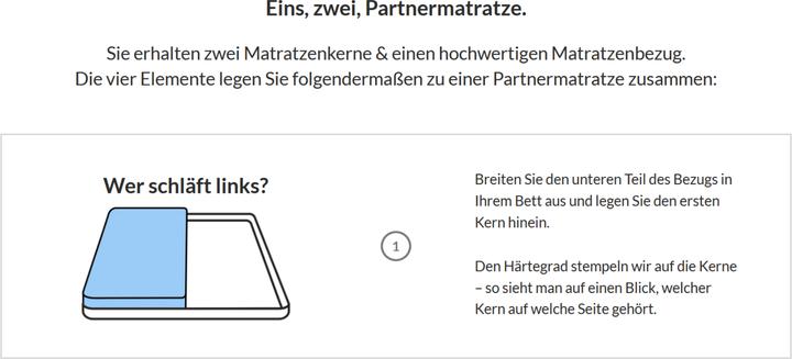 Immagine prodotto AM Qualitätsmatratzen Premium 7-Zonen Partnermatratze, 2 Härtegrade (180 x 220 cm, Nucleo della molla)