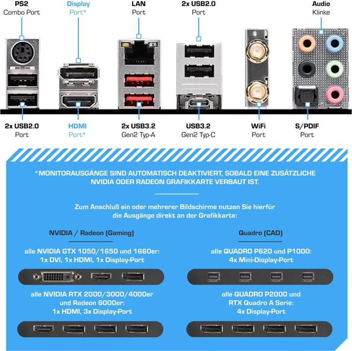Produktbild Kiebel Panorama (2000 GB, 32 GB, Intel Core i9-12900KS, GeForce RTX 4070)