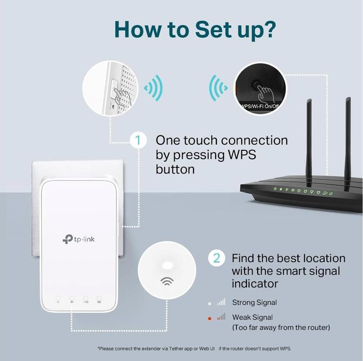 Immagine prodotto TP-Link RE300 (867 Mbit/s, 300 Mbit/s)