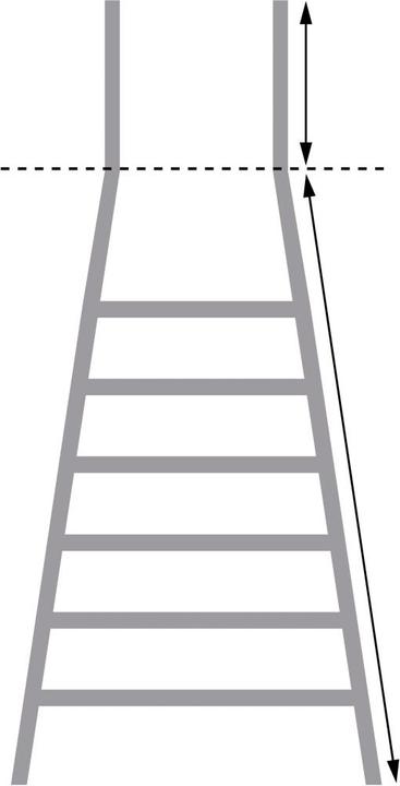 Immagine prodotto Munk Scaletta in alluminio (Scala a pioli, 42.50 cm)