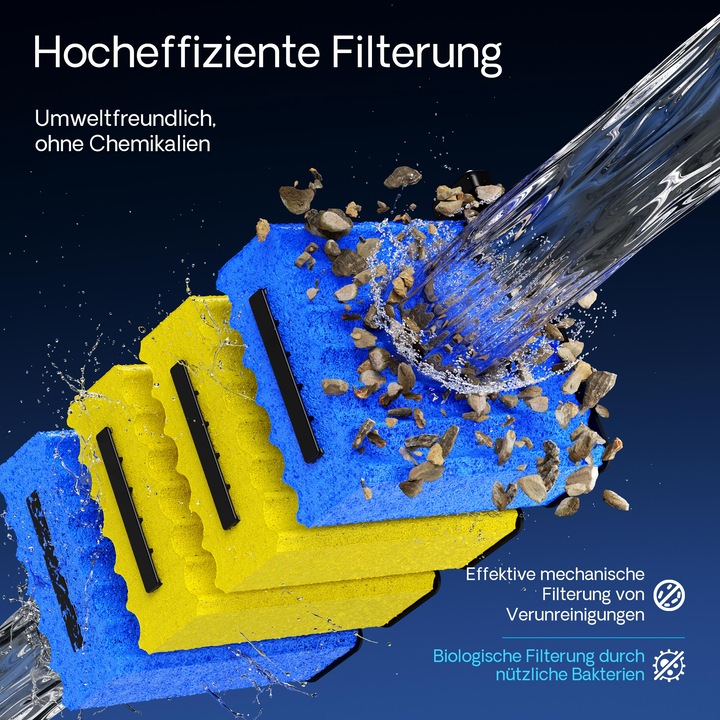 Produktbild SunSun Bio CBF-350 Teichfilter