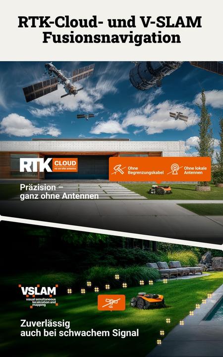 Actual product image Worx Worx Landroid Vision Cloud M800 Robot koszący Kosiarka automatyczna 800 m (800 m², Without boundary wire)