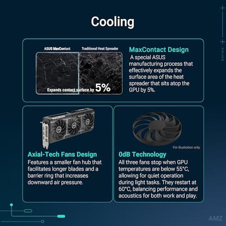 Produktbild ASUS Prime Radeon RX 9060 XT OC (16 GB)