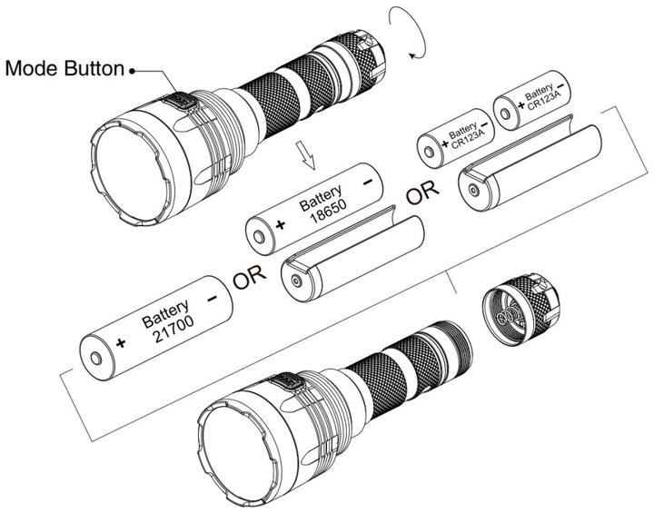 Produktbild Nitecore P30 (15.55 cm, 1000 lm)