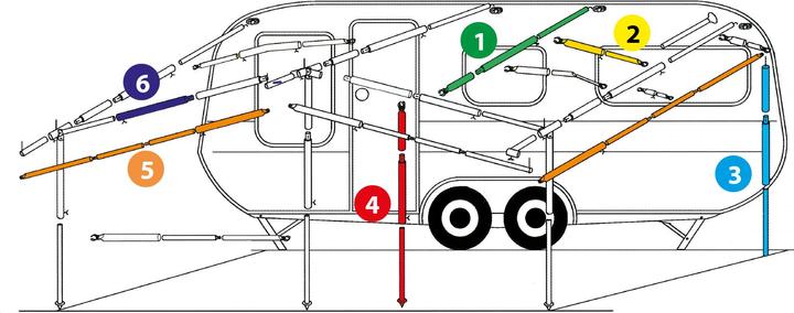 Actual product image Brunner Smartpole