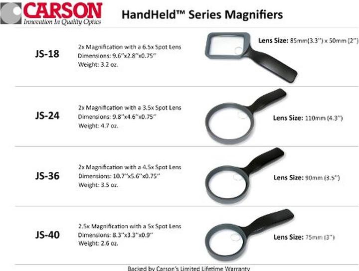 Actual product image Carson Hand magnifier 2x85mm