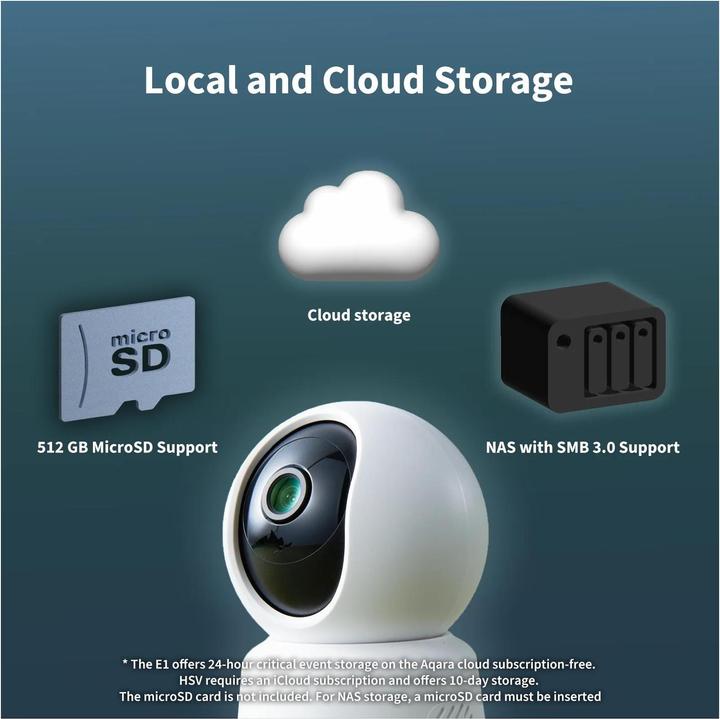 Actual product image Aqara Camera E1 (2304 x 1296 Pixels)