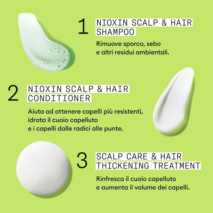 Image du produit Nioxin Kit système 2 - 300 ml de shampooing, 300 ml d'après-shampooing, 100 ml de traitement (Kit de soins capillaires)