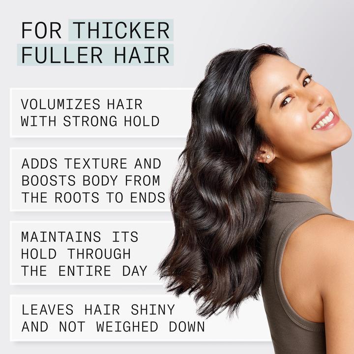 Image du produit Nioxin Root Lifting Spray (150 ml)