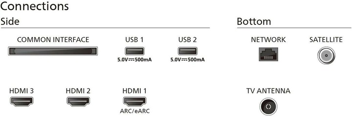 Produktbild Philips 50PUS8009/12 (50", LCD, 4K, 2024)