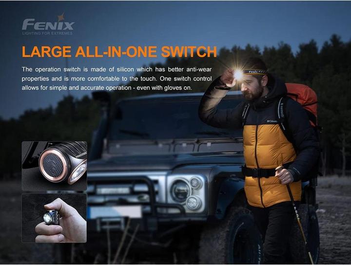 Image du produit Fenix HM50R V2.0 (700 lm)