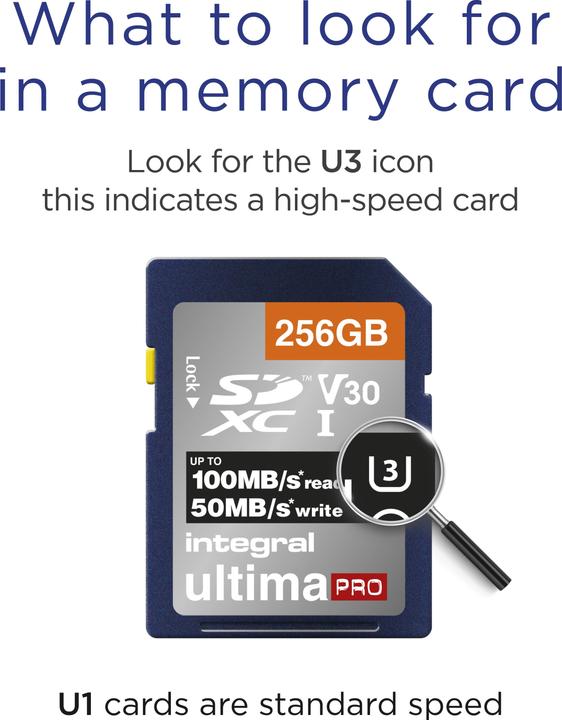 Productafbeelding Premium SD-kaarten met hoge snelheid (SDHC/XC) passen perfect bij je DSLR, digitale camera, ca (256 GB, SDXC, U3, UHS-I)