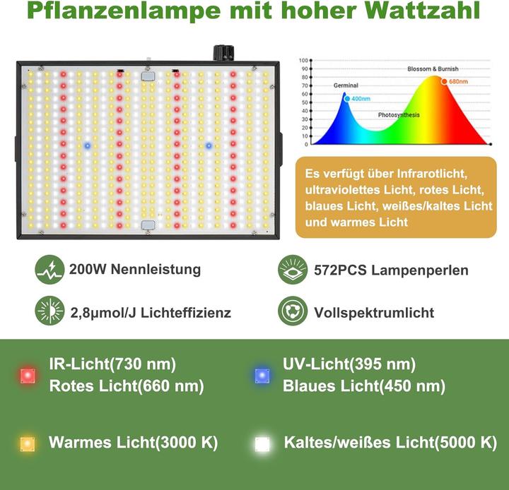 Immagine prodotto FIFlying LED-Pflanzenlampe (LED)
