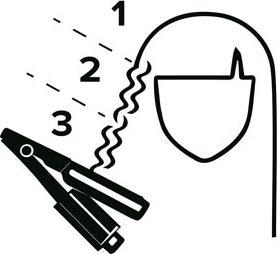 Actual product image My Pro Beach Waves Multi Gt20 300