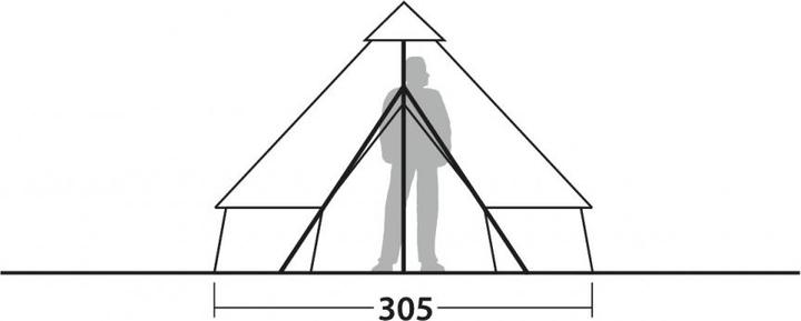 Actual product image Robens Klondike S Tent (13.10 kg, 4 persons)