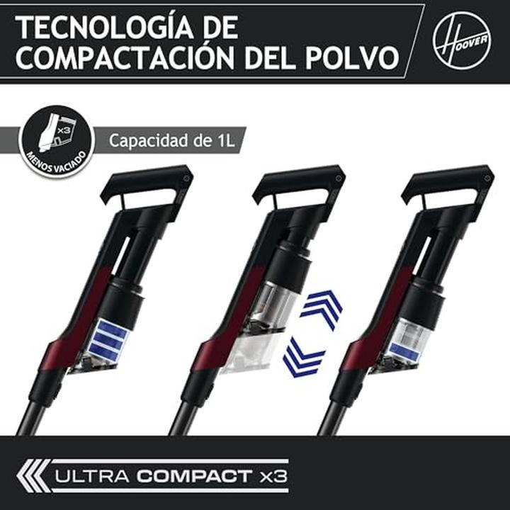 Image du produit Hoover HF201H 011 - HF2 Home