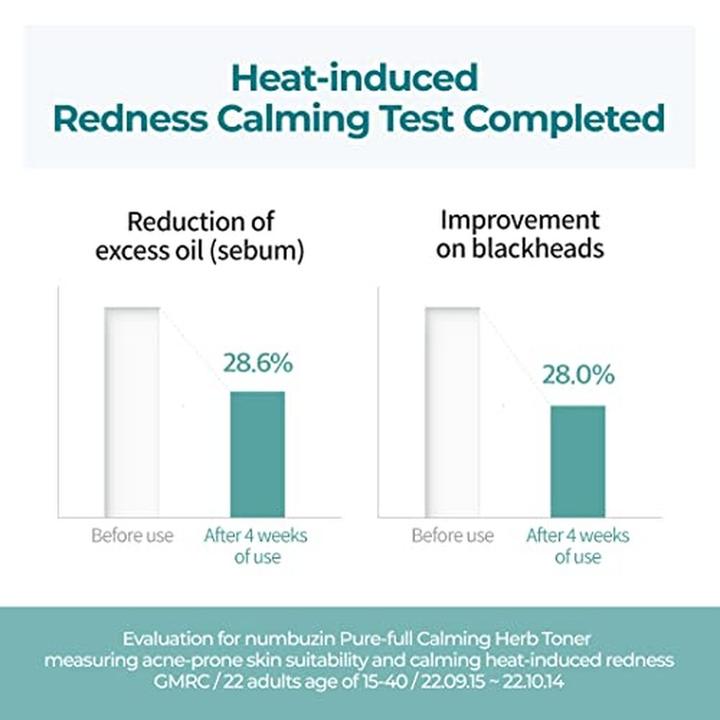 Image du produit Numbuzin No.1 Pure Full Calming Herb Toner for Acne-Prone Skin with Centella Asiatica (Lingettes nettoyantes pour le visage)