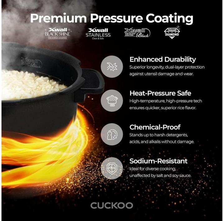 Actual product image Cuckoo Rice cooker CRP-ST01009F