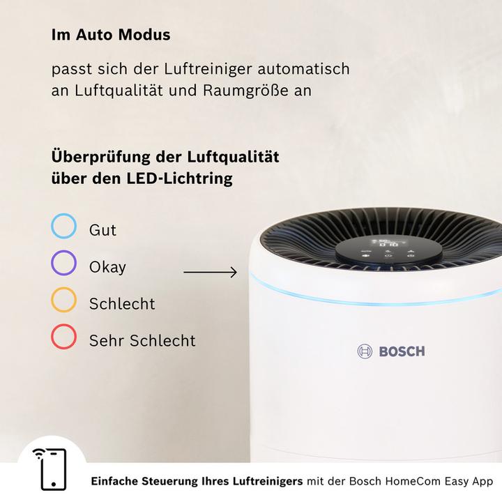 Produktbild Bosch Home Comfort Bosch Air 2000i (37.50 m²)