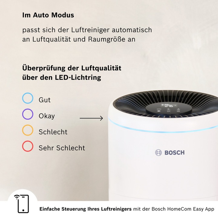 Produktbild Bosch Home Comfort Bosch Air 2000i (37.50 m²)