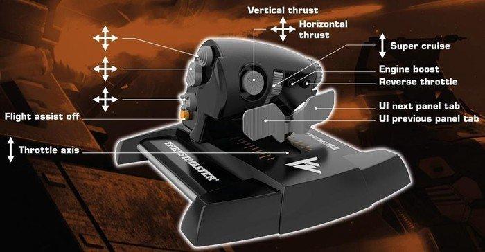 Produktbild Thrustmaster TWCS Throttle (PC)