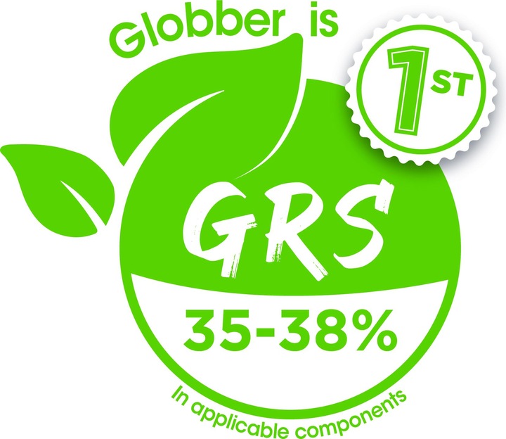 Actual product image Globber f Elite Deluxe