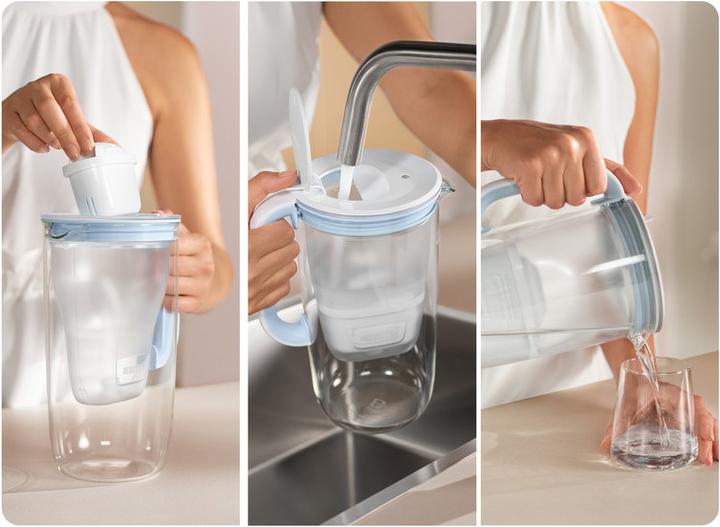 Actual product image Brita Glass jug Model ONE incl. 1x Maxtra Pro filter cartridge (2.50 l)