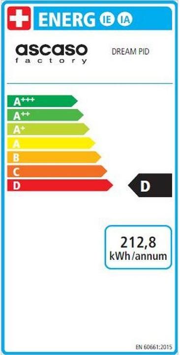 Energie-Label Ascaso Dream Pid