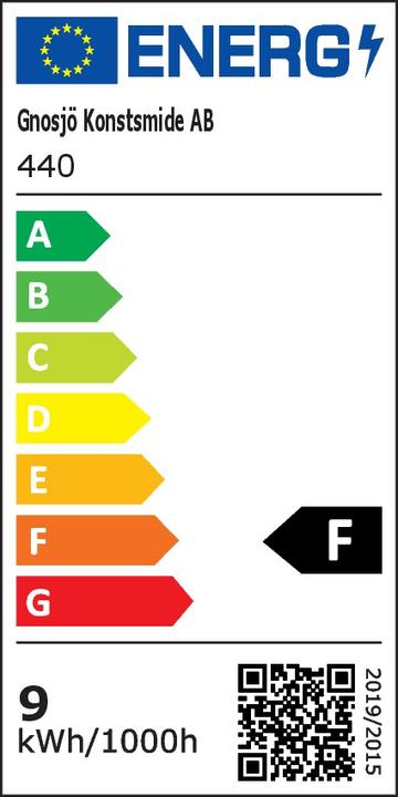 Energie-Label Konstsmide Benu 440-320 LED-Aussenwandleuc (700 lm, IP23)