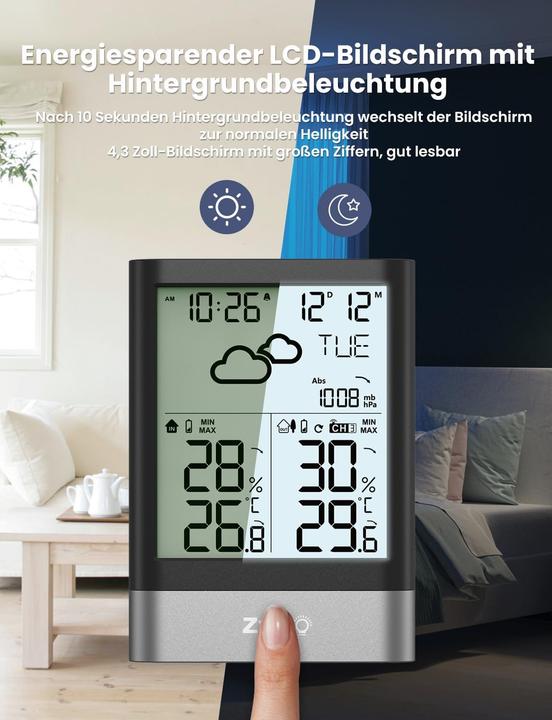 Produktbild Liorque Funkwetterstation