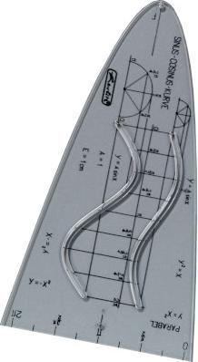 Actual product image Herlitz Standard parabola, transparent, plastic (12.20 cm, Plastic)