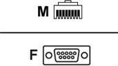 Produktbild Vertiv Avocent Cyclades Adapterkabel fuer CS RJ45 auf DB9F