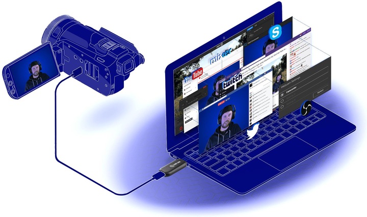 Produktbild Elgato Cam Link 4K (Mac, PC)