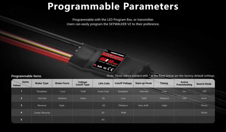 Actual product image Hobbywing Skywalker V2 100A 3-6s, 7A BEC