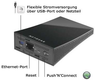 Produktbild Netgear WNCE3001, Universal WLAN Adapter (RJ45)