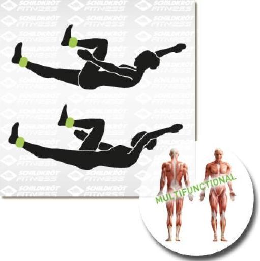 Produktbild Schildkröt Arm-Bein Set (2 x 1 kg)