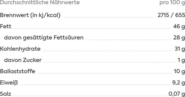 Nährwerte und Zutaten KoRo Schokodrops mit Xylit (1000 g)