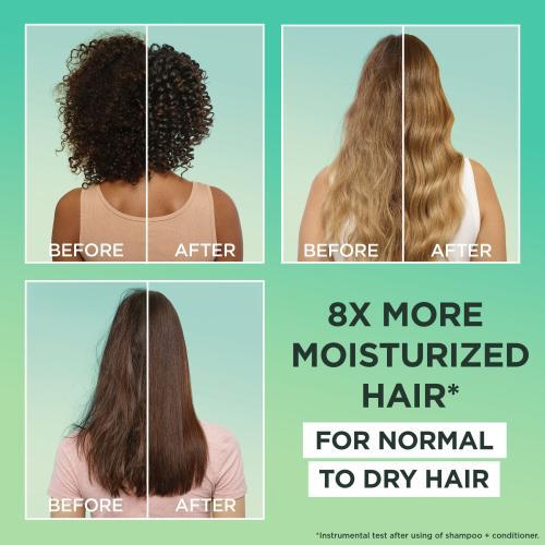 Produktbild Garnier Fructis Hair Food Aloe Vera (350 ml, Flüssiges Shampoo)