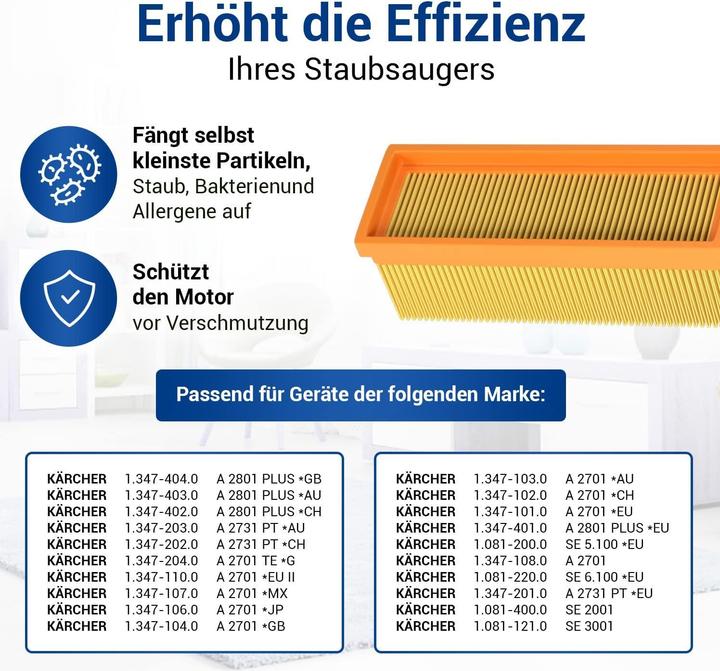 Actual product image Vioks Flachfaltenfilter für Kärcher