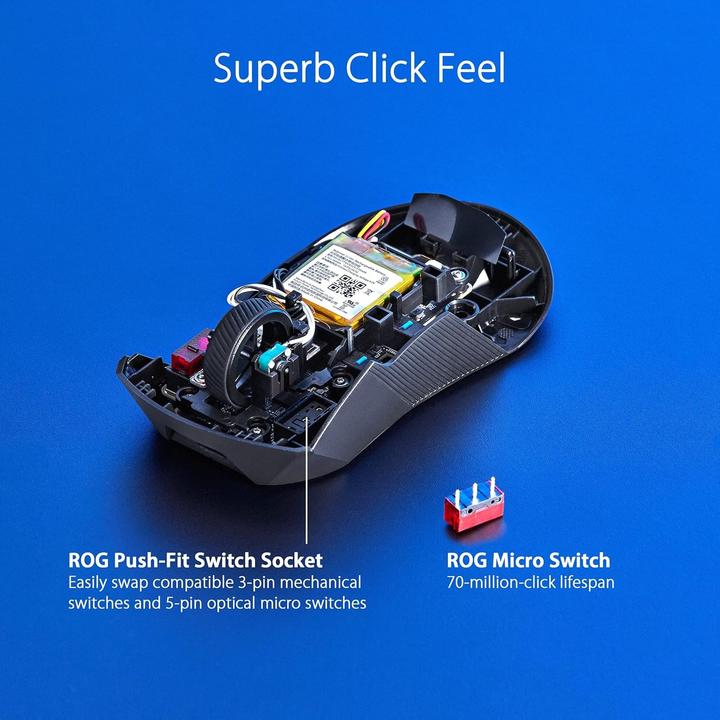 Produktbild ASUS ROG Gladius III (Kabelgebunden, Kabellos)