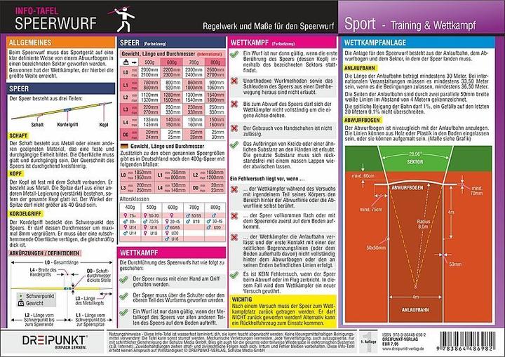 Valeurs nutritives et ingrédients Schulze Media GmbH:Lancer du javelot