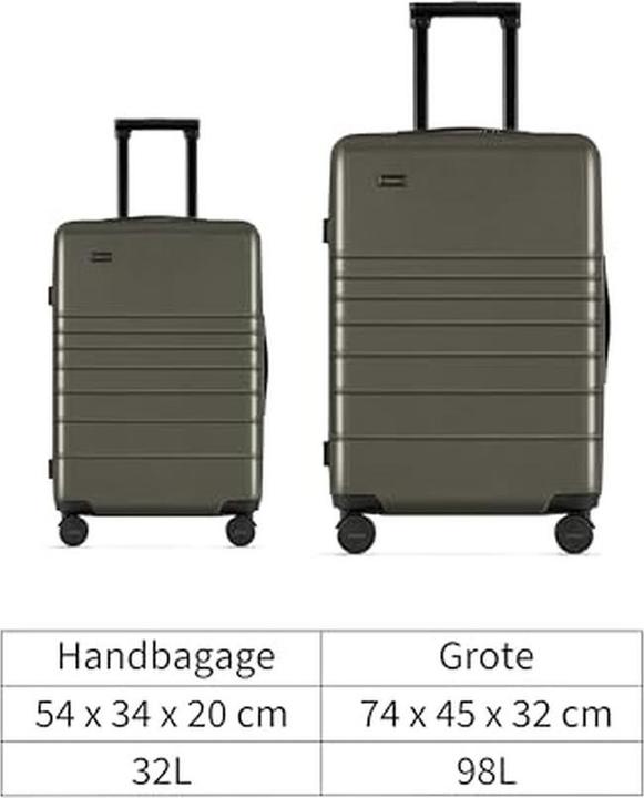 Actual product image Eternitive Rollkoffer E3 (98 l)