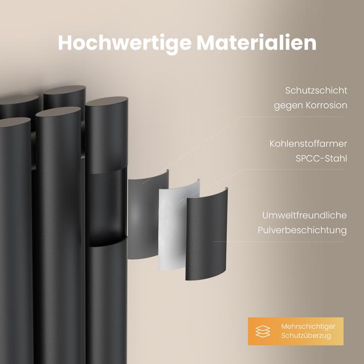 Produktbild Emke Heizkörper, Ovaler Heizkörper, Anthrazit 160x24cm 623W Doppellagig (623 W)