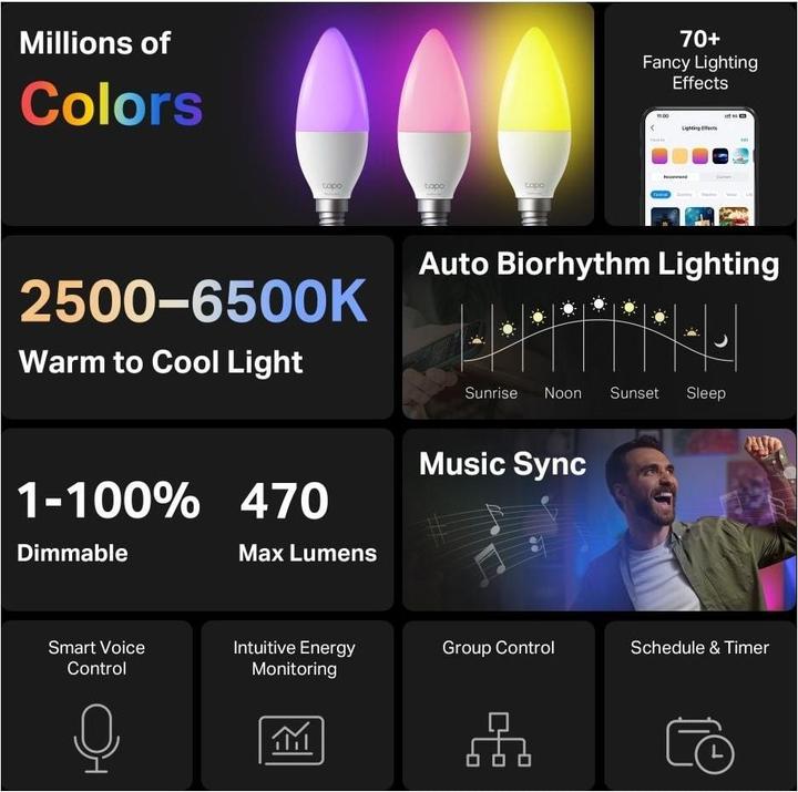 Produktbild TP-Link Smart Light Bulb, E14 Multic. (E14, 4.80 W, 470 lm, 2 x, F)