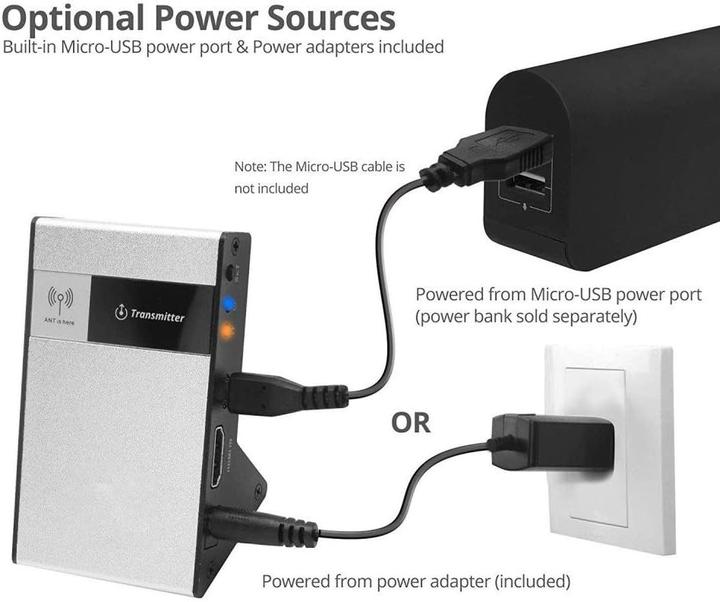 Image du produit PremiumCord 4K HDMI Wireless extender na 30m bez zpoždění (30 m, HDCP 2.2.2, HDMI 1.4a, HDMI 2.0)