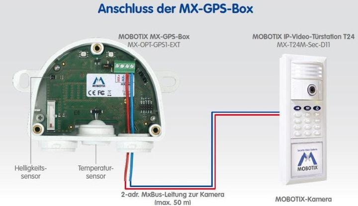 Produktbild Mobotix Gps Box Mx-Opt-Gps1-Ext