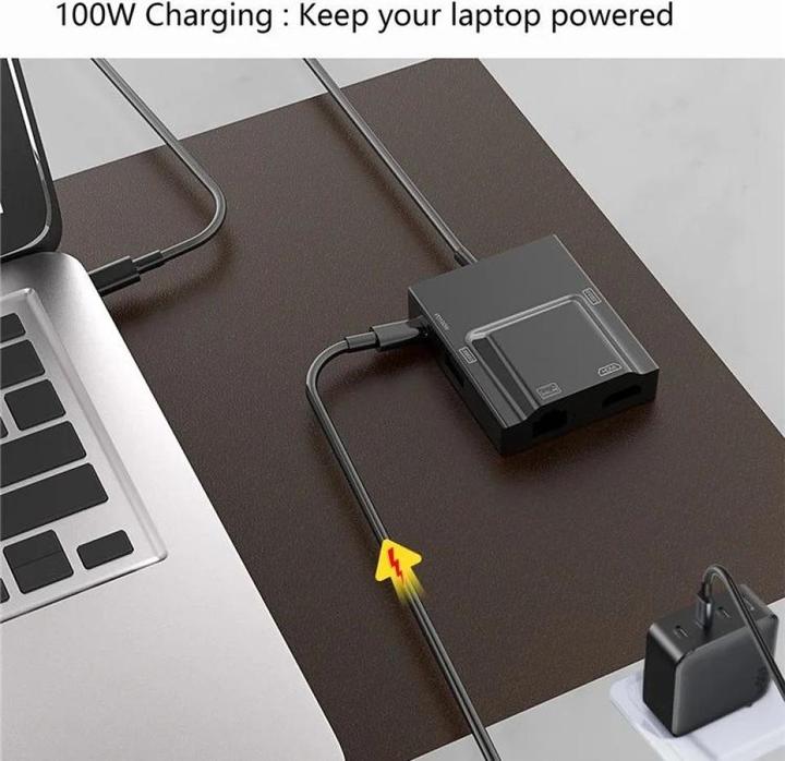 Immagine prodotto PowerGuard Adattatore multiplo 5-in-1 USB-C HDMI Gigabit Ethernet USB 3.0 100W (USB-C, 5 Porti)