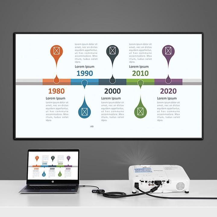 Image du produit Ugreen Hub USB-C vers HDMI + VGA + USB-C PD (USB-C, 25 cm)