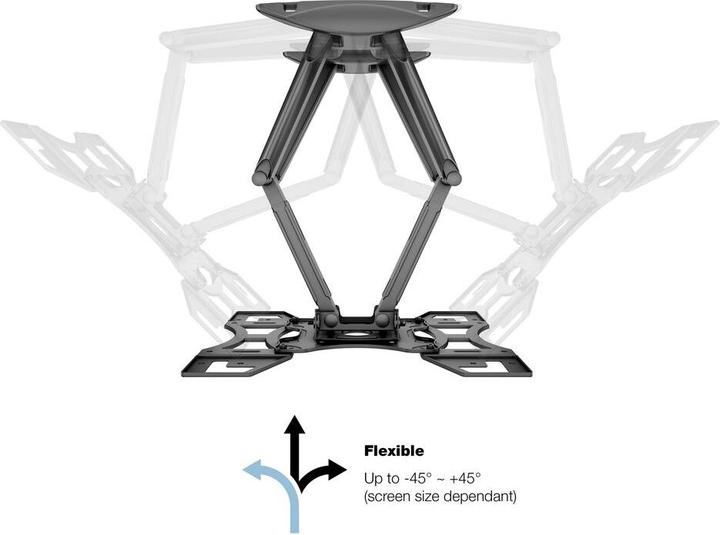 Productafbeelding Multibrackets Flexarm Full Motion Dual (Muur, 70", 45 kg)